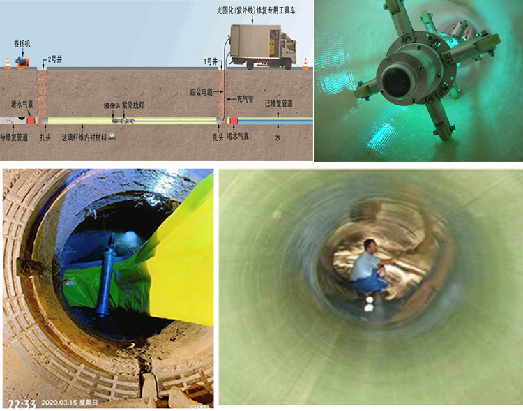 公主岭UV-CIPP内衬修复